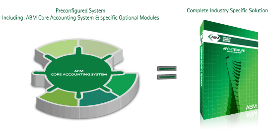 ABM_SolutionOverview1.png